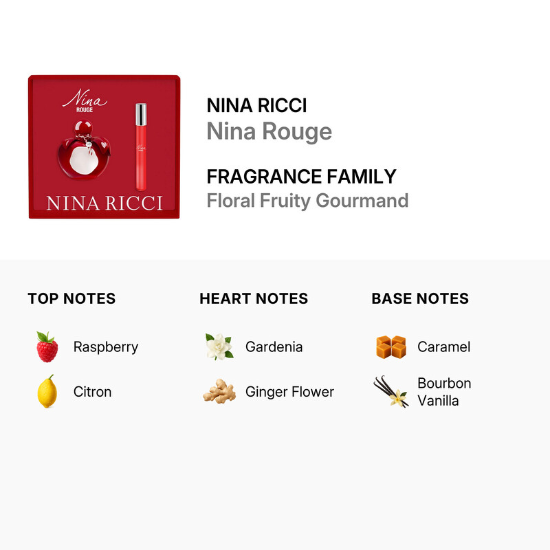 Nina Ricci Ladies Nina Rouge Gift Set Fragrances 3137370353522