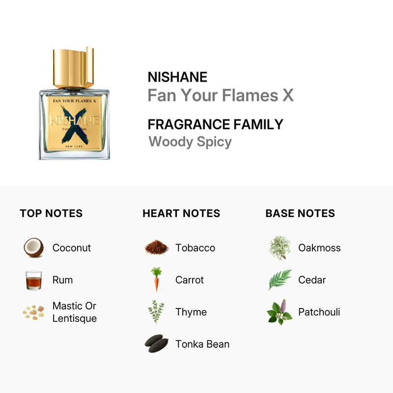 Nishane Fan Your Flames X Extrait de Parfum 3.4 oz Fragrance
