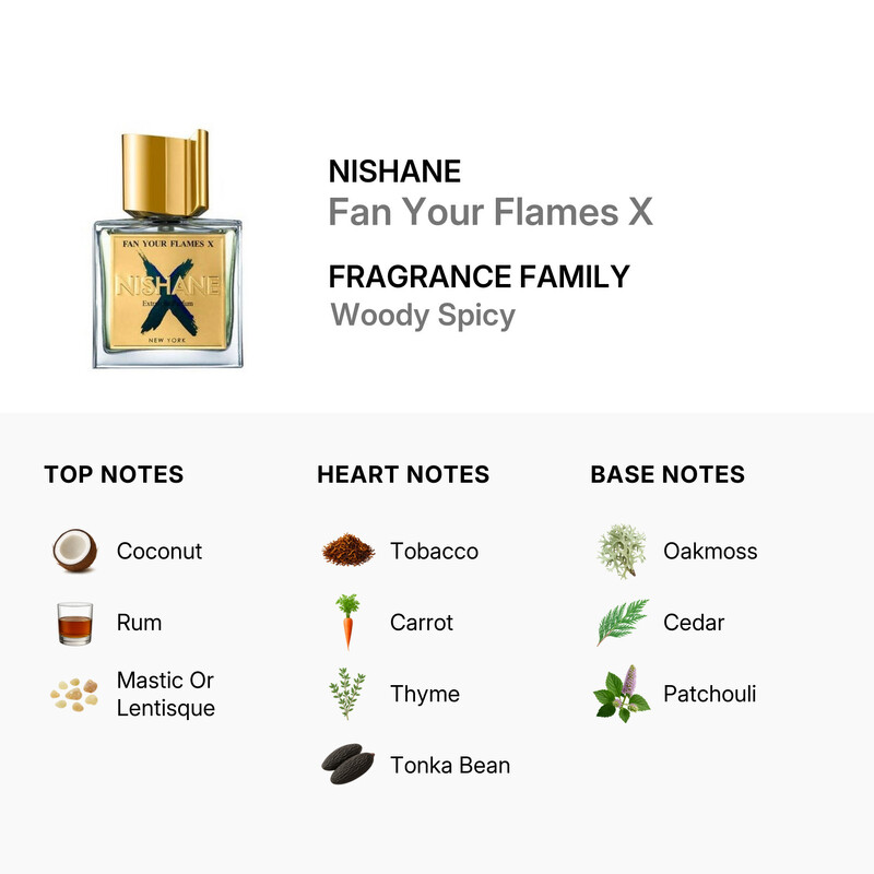 Nishane Fan Your Flames X Extrait de Parfum Spray 1.7 oz Fragrance