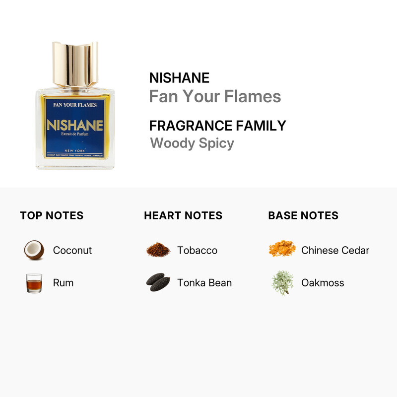 Nishane Men's Fan Your Flames Extrait de Parfum Spray 1.7 oz
