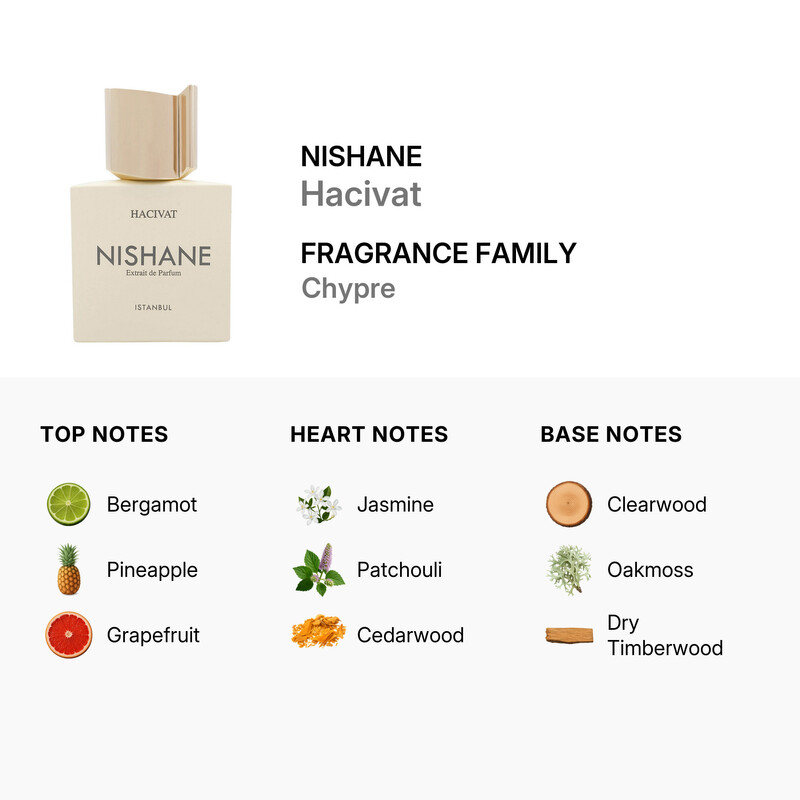 Nishane Men's Hacivat Extrait de Parfum Spray 1.7 oz Fragrances