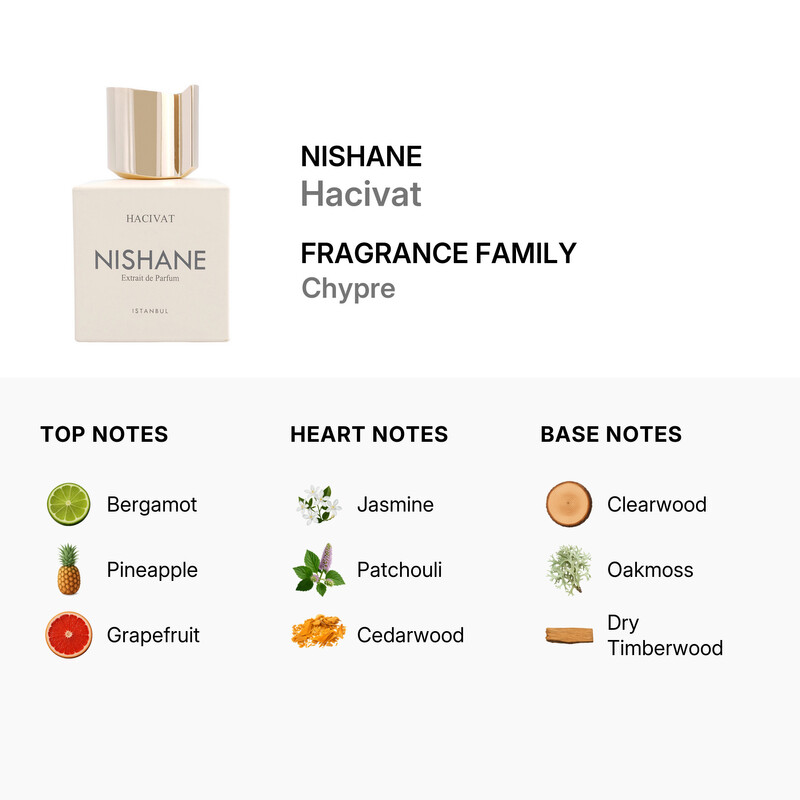 Nishane Men's Hacivat Extrait de Parfum Spray 3.4 oz Fragrances