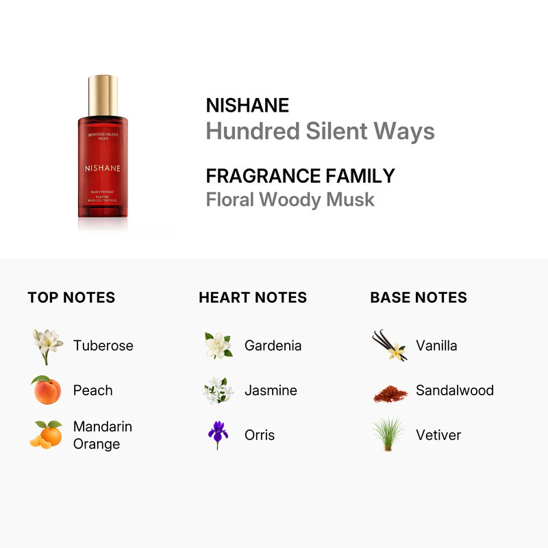 Nishane Men's Hundred Silent Ways 1.7 oz Mist 8681008055616