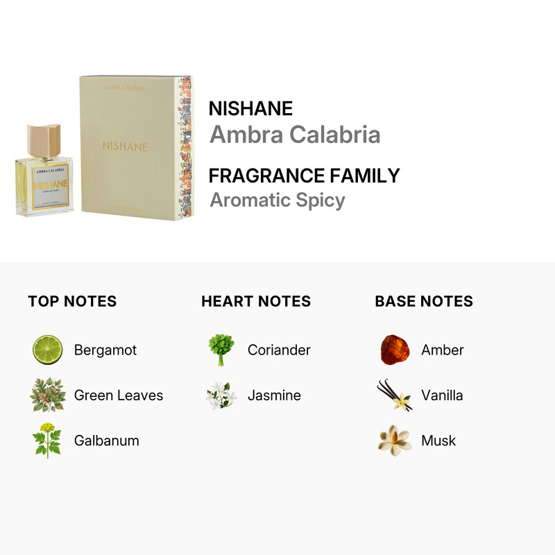 Nishane Unisex Ambra Calabria Extrait de Parfum Spray 1.7 oz