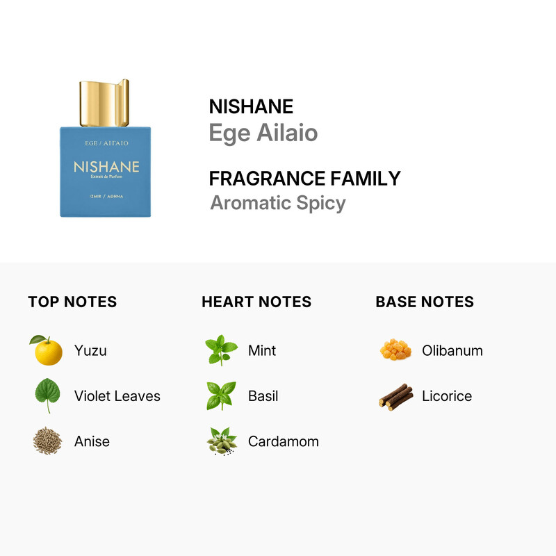 Nishane Unisex Ege Ailaio Extrait De Parfum Spray 3.3 oz Fragrances 8681008055258