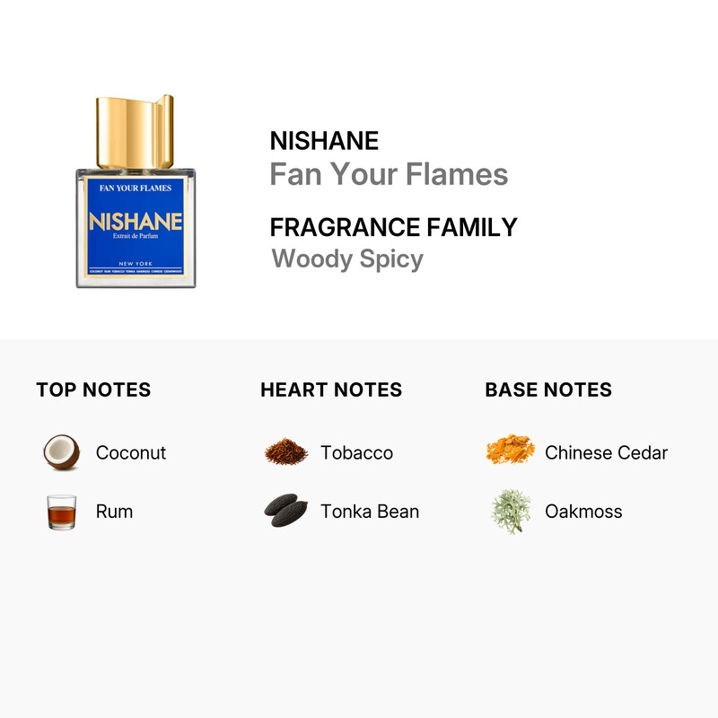 Nishane Unisex Fan Your Flames Extrait de Parfum Spray 3.3 oz