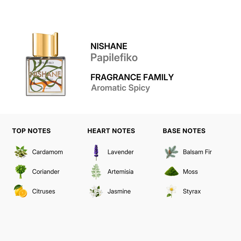 Nishane Unisex Papilefiko Extrait de Parfum Spray 1.7 oz