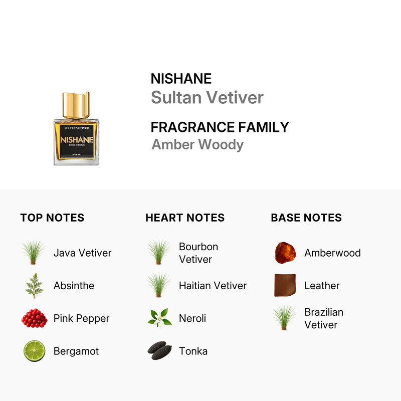 Nishane Unisex Sultan Vetiver Extrait de Parfum Spray 1.7 oz