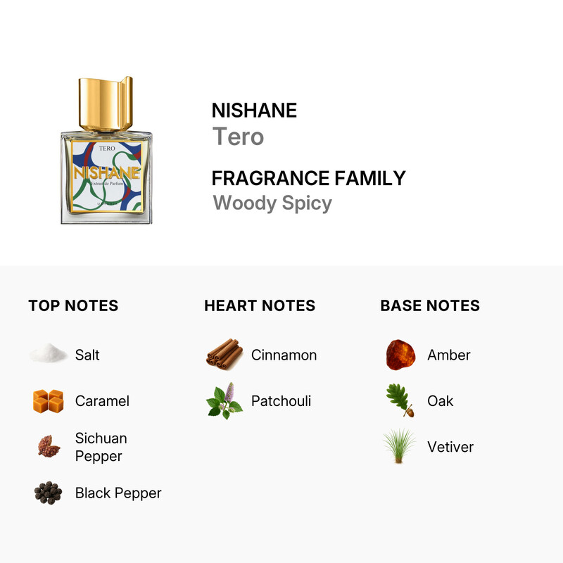 Nishane Unisex Tero Extrait de Parfum Spray 3.4 oz Fragrances 8683608070617
