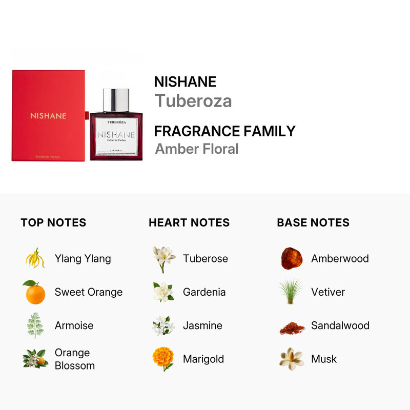 Nishane Unisex Tuberoza Extrait de Parfum Spray 1.7 oz Fragrances