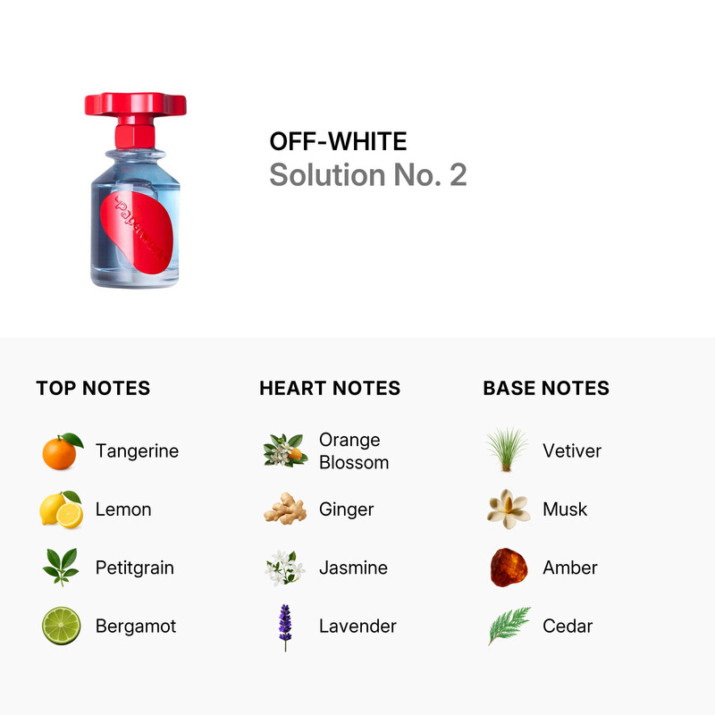 Off-White オフホワイト Solution No.2 ソリューション Off-White Unisex Solution No. 2 EDP 3.4 oz Fragrances