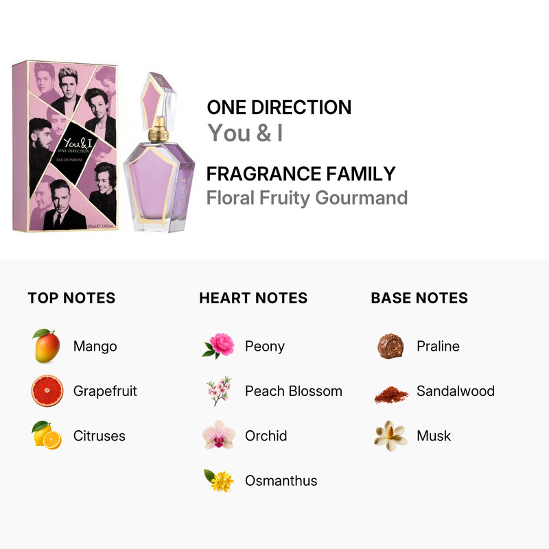 One Direction Ladies You & I EDP 3.4 oz Fragrances 5060152403284