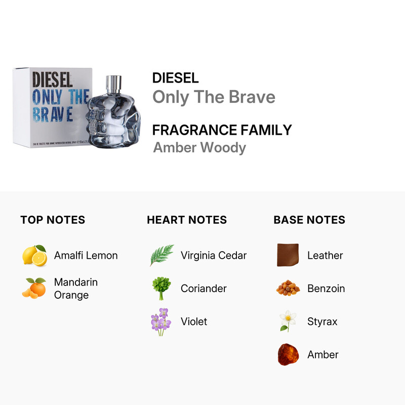 Diesel Only The Brave / Diesel EDT Spray 4.2 oz (m) 3605521034014