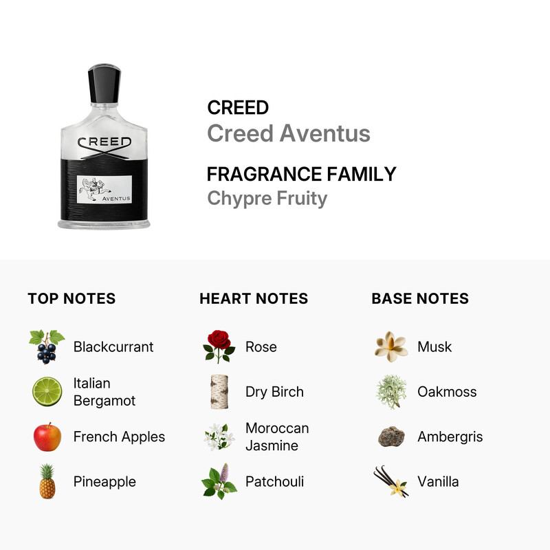 Creed Open Box - Creed Aventus / Creed EDP Spray 3.3 oz (100 ml