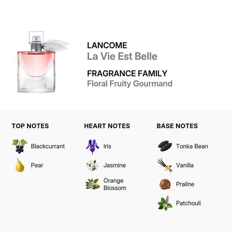 Lancome Open Box - La Vie Est Belle / Lancome EDP Spray 3.4 oz (w