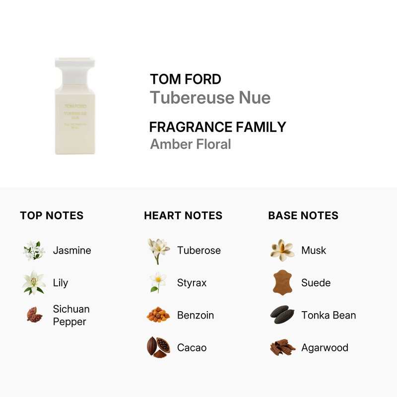 Tom Ford Open Box - Tom Ford - Private Blend Tubereuse Nue Eau De