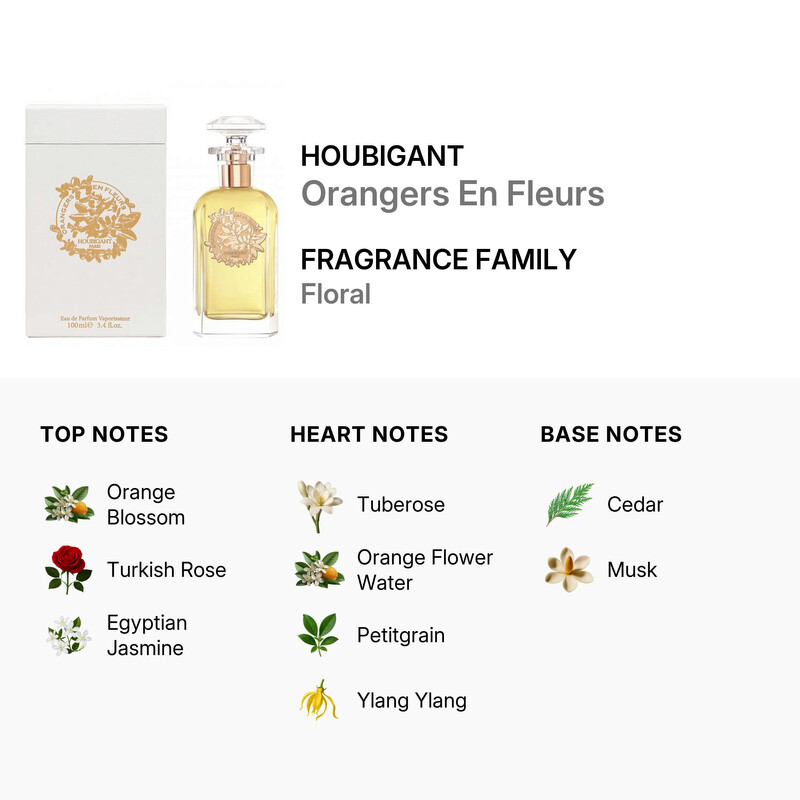 Houbigant Orangers En Fleurs / Houbigant EDP Spray 3.4 oz (100 ml