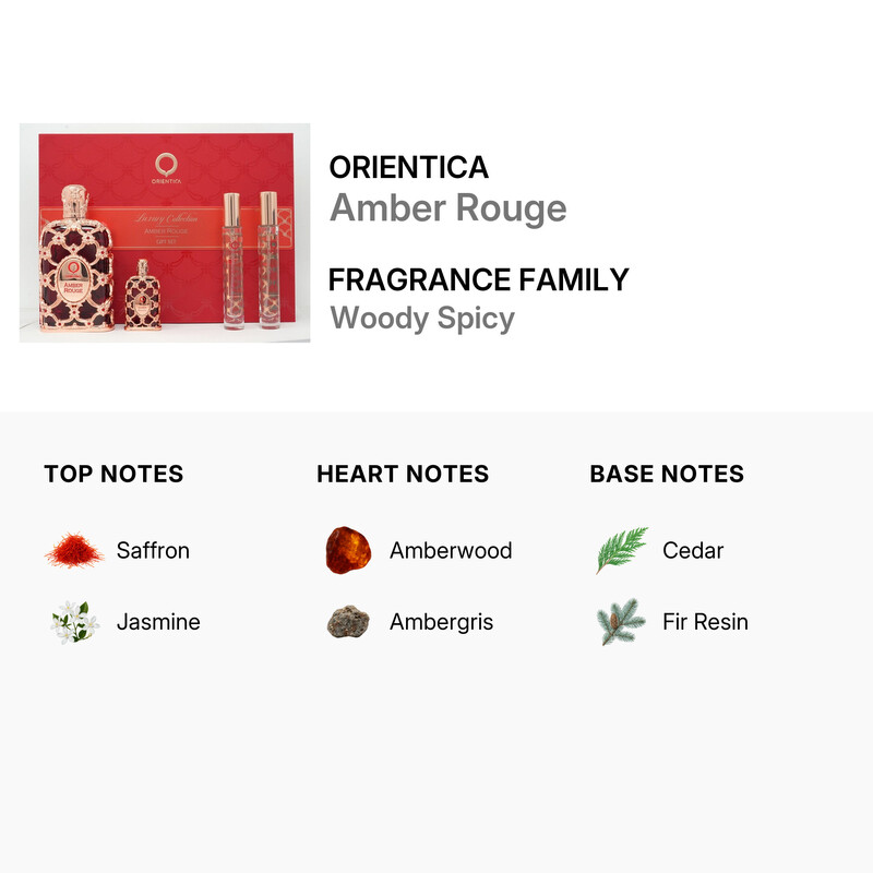 Orientica Ladies Amber Rouge 4pcs EDP Gift Set Fragrances