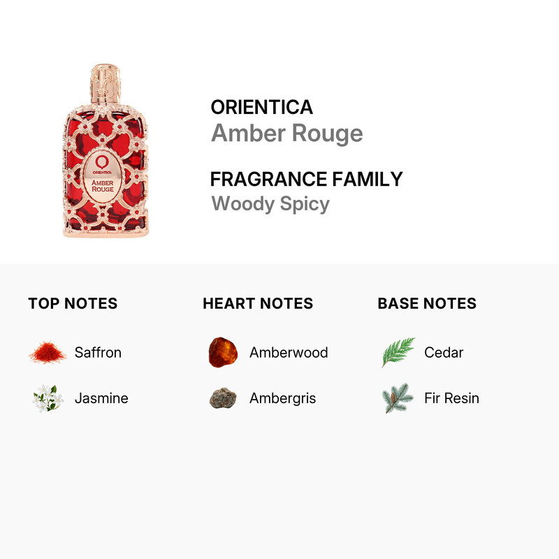 Orientica Unisex Amber Rouge EDP 5.0 oz Fragrances 6297001158227