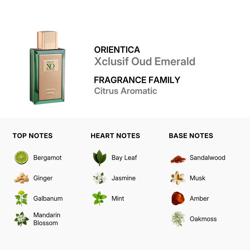 Orientica Unisex Xclusif Oud Emerald EDP 2.0 oz Fragrances