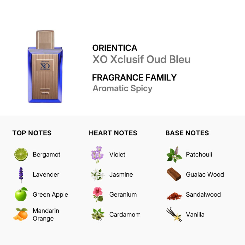 Orientica XO Xclusif Oud Bleu EDP Spray 2.0 oz Fragrances
