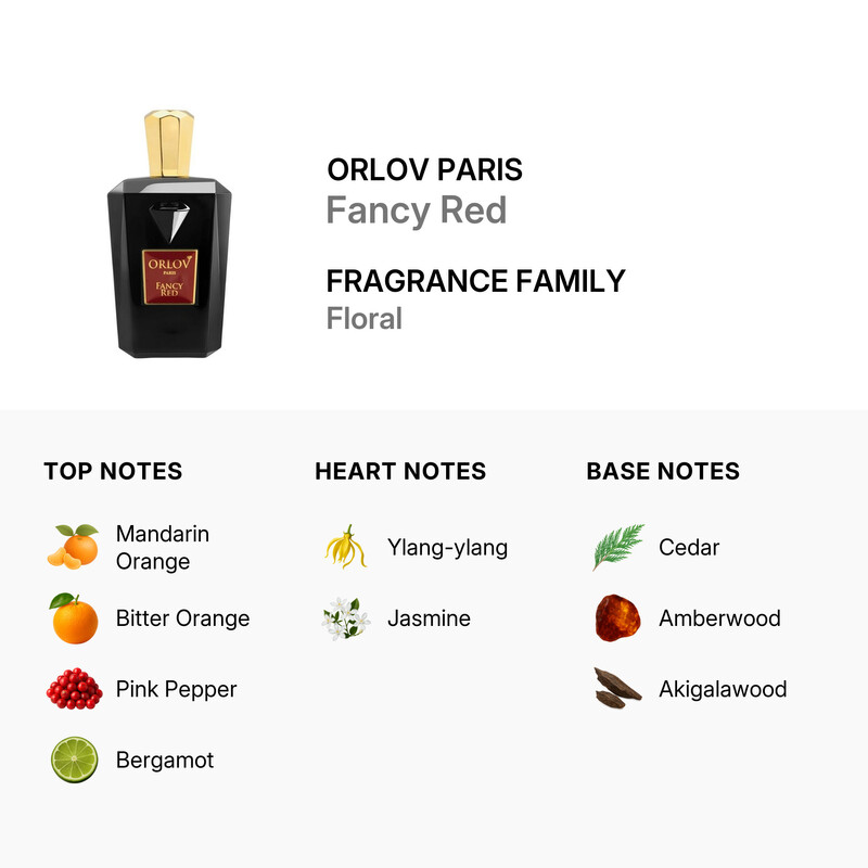 Orlov Paris Unisex Fancy Red EDP Spray 2.5 oz Fragrances