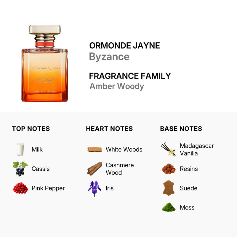 Ormonde Jayne Unisex Byzance EDP Spray 3 oz Fragrances