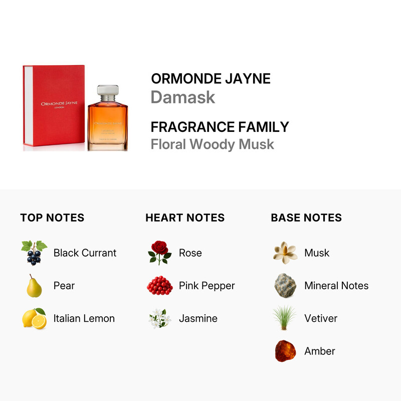 Ormonde Jayne Unisex Damask EDP Spray 2.9 oz Fragrances