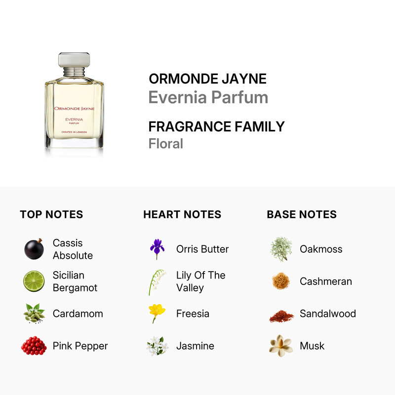 Ormonde Jayne Unisex Evernia Parfum Spray 2.9 oz Fragrances