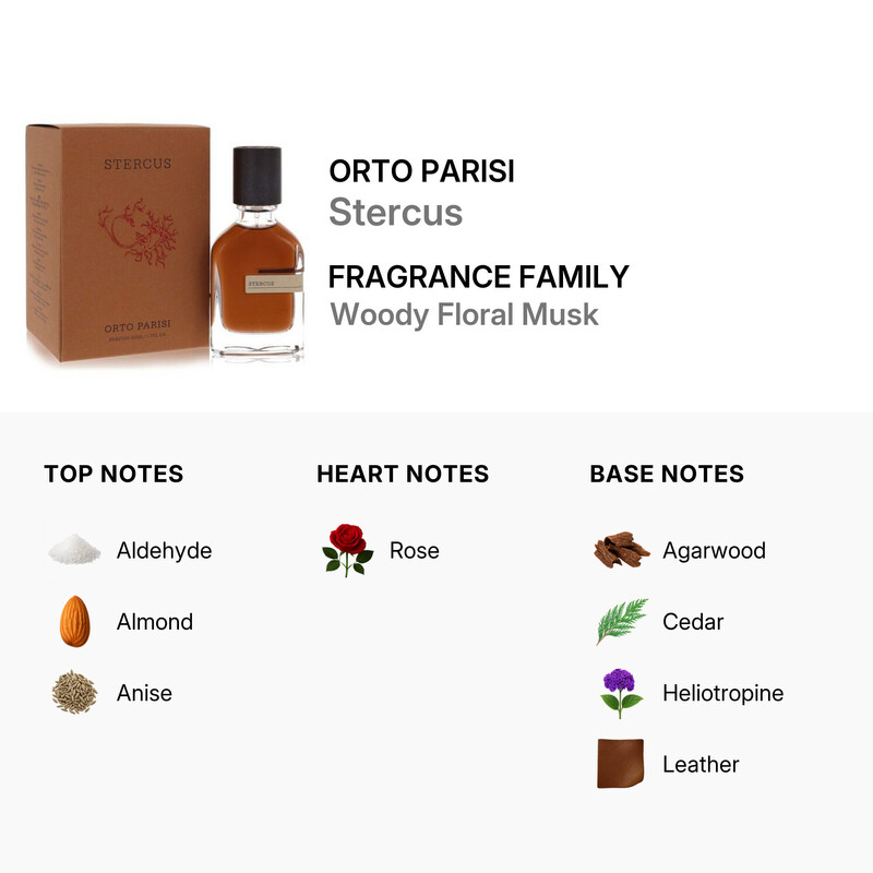 Orto Parisi Unisex Stercus EDP Spray 1.7 oz Fragrances