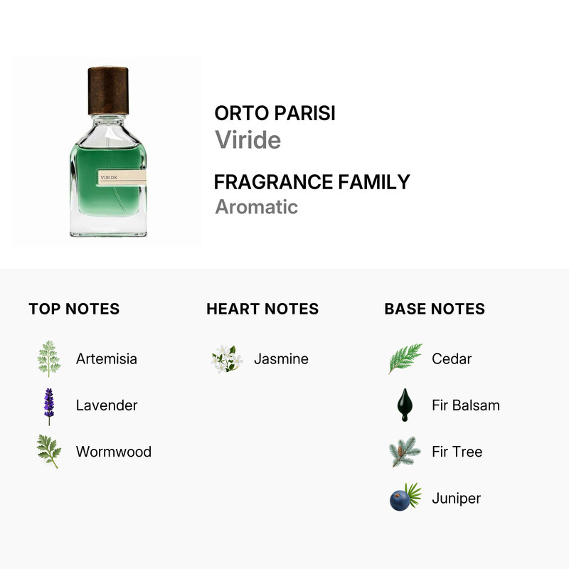 Orto Parisi Unisex Viride EDP Spray 1.7 oz Fragrances