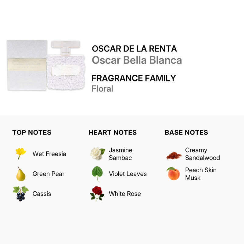 Oscar De La Renta Oscar Bella Blanca / Oscar De La Renta EDP Spray