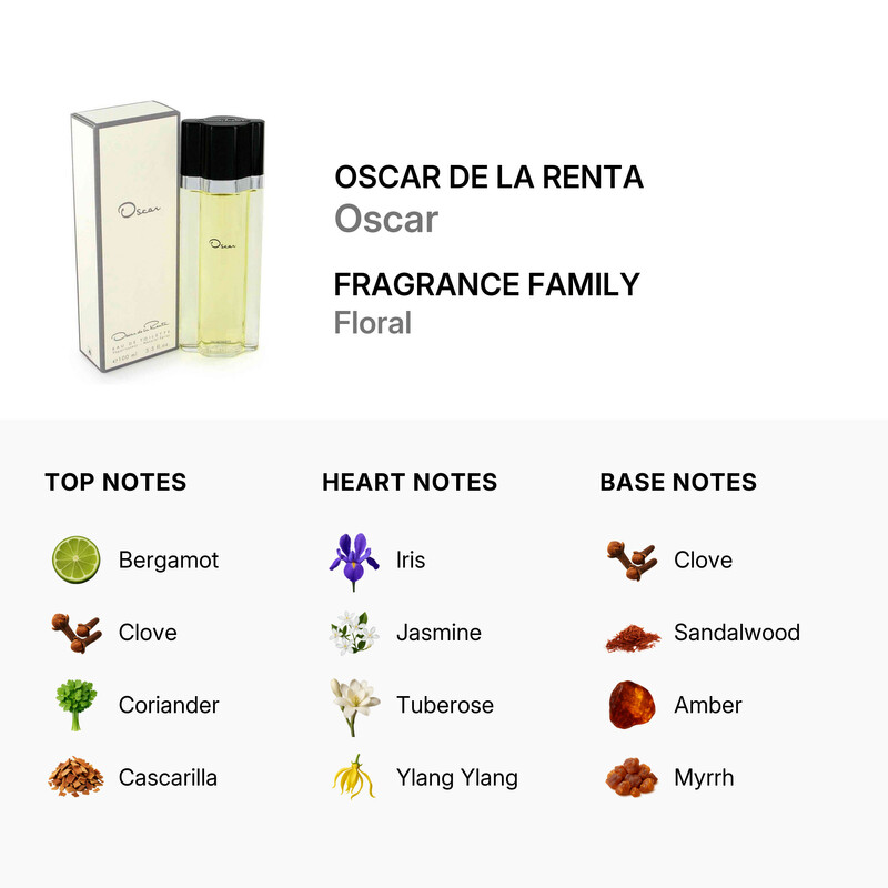 Oscar De La Renta Oscar by Oscar De La Renta EDT Spray 3.4 oz (100