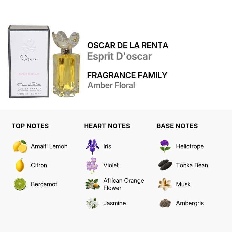 Oscar De La Renta Ladies Esprit Doscar EDP Spray 3.4 oz Fragrances
