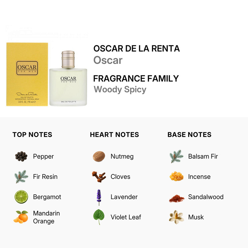 Oscar De La Renta Men's Oscar EDT Spray 3.0 oz Fragrances