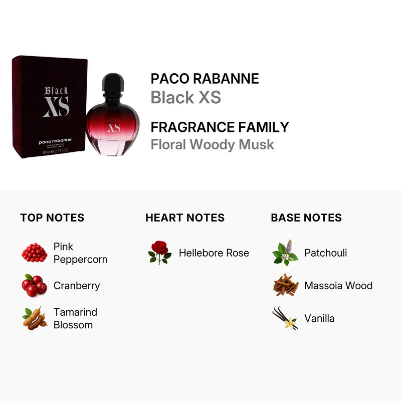 Paco Rabanne Ladies Black XS EDP Spray 2.7 oz Fragrances