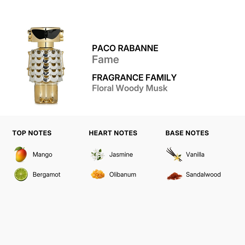 Paco Rabanne Ladies Fame EDP Spray 1.7 oz Fragrances 3349668594429