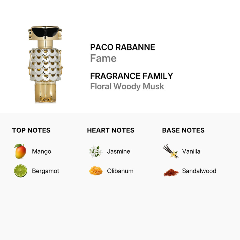 Paco Rabanne Ladies Fame EDP Spray 5.0 oz Fragrances 3349668636648