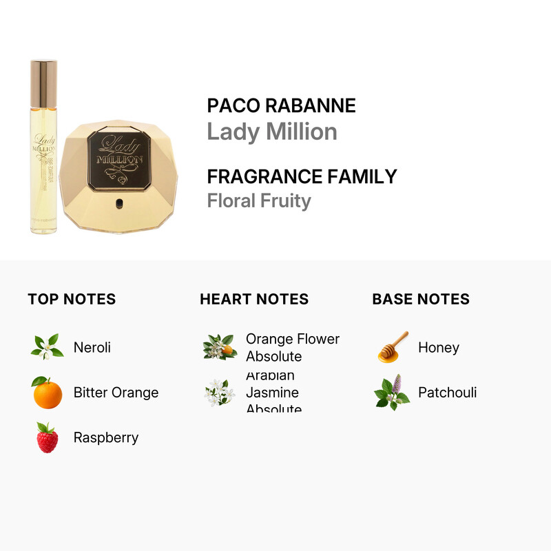 Paco Rabanne Ladies Lady Million Gift Set Fragrances 3349668613335