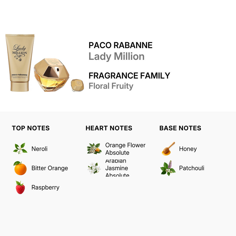 Paco Rabanne Ladies Lady Million Gift Set Fragrances 3349668624621