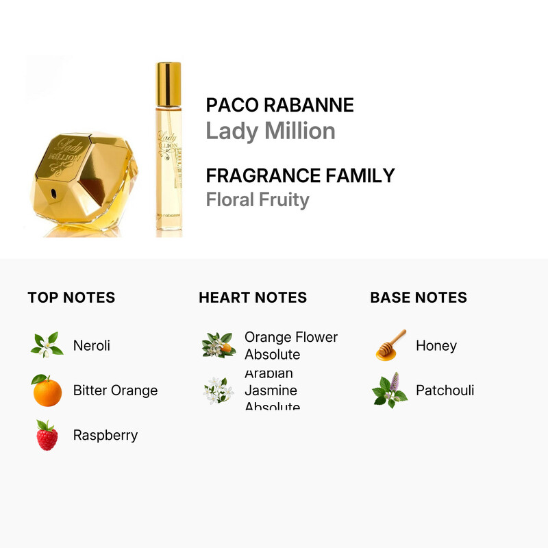 Paco Rabanne Ladies Lady Million Spray Gift Set Fragrances