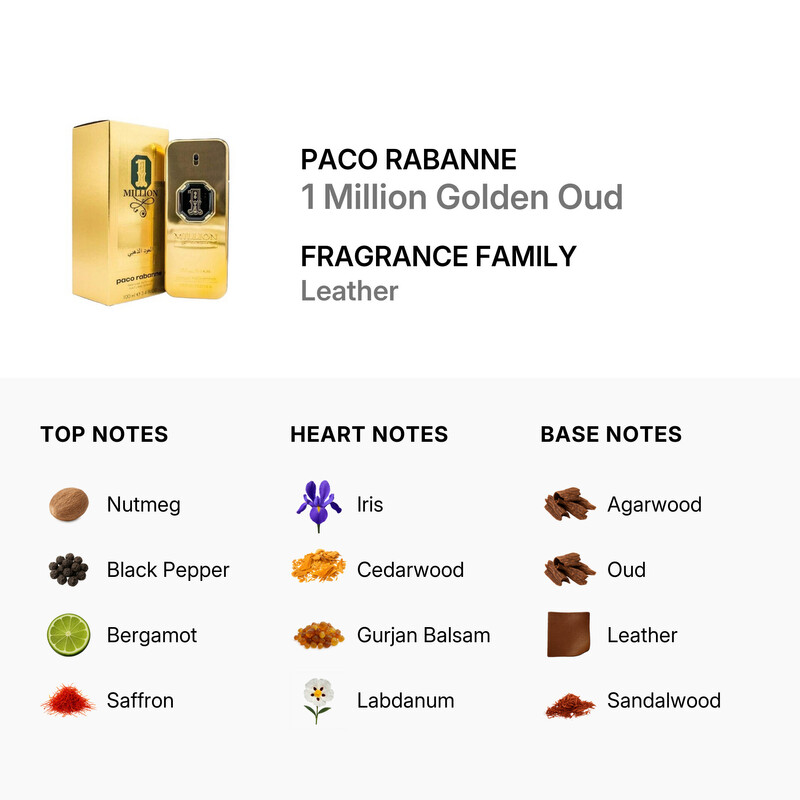 Paco Rabanne Men's 1 Million Golden Oud EDP Spray 3.4 oz