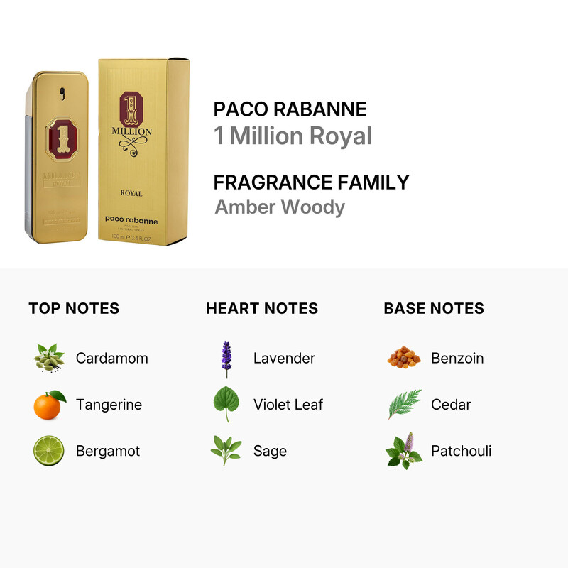 Paco Rabanne Men's 1 Million Royal Parfum Spray 3.4 oz Fragrances