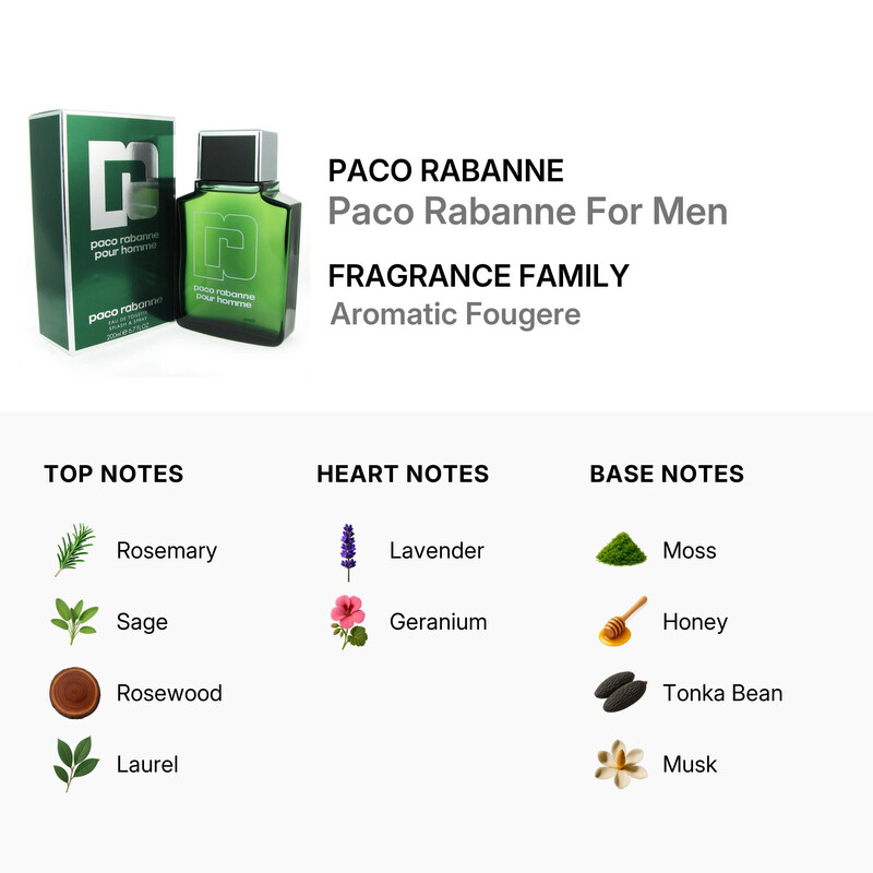 Paco Rabanne Pour Homme Eau de Toilette 200ml bottle - thumbnail 3