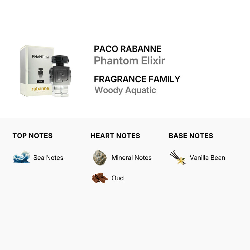 Paco Rabanne Men's Phantom Elixir Parfum 3.4 oz Fragrances