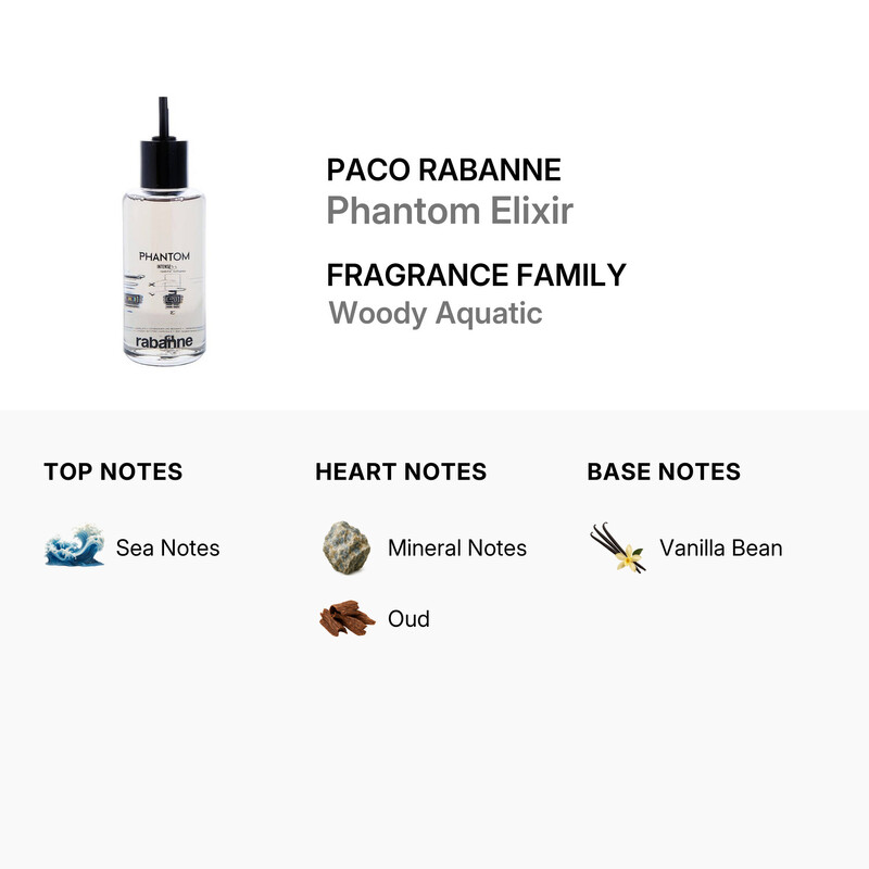 Paco Rabanne Men's Phantom Elixir Parfum Intense 6.8 oz Fragrances 3349668644032