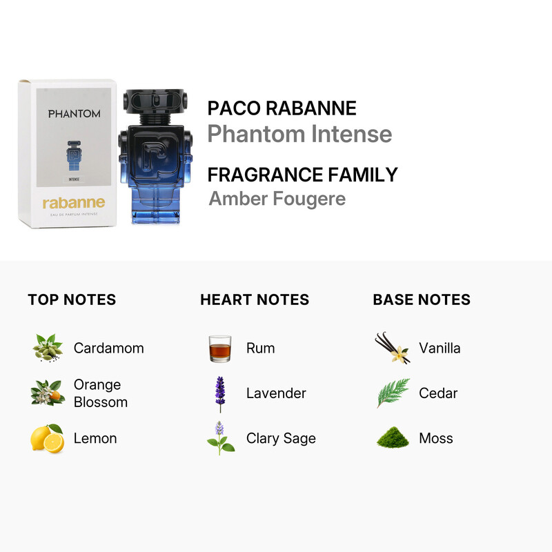 Paco Rabanne Men's Phantom Intense EDP Spray 1.7 oz Fragrances