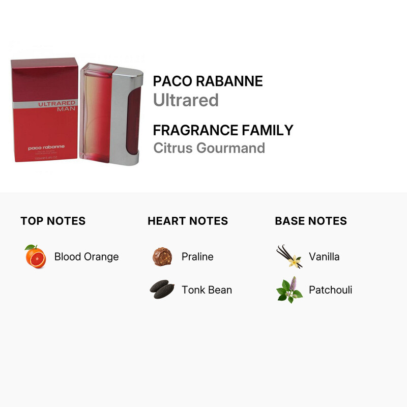 Paco Rabanne Men's Ultrared EDT Spray 3.4 oz Fragrances