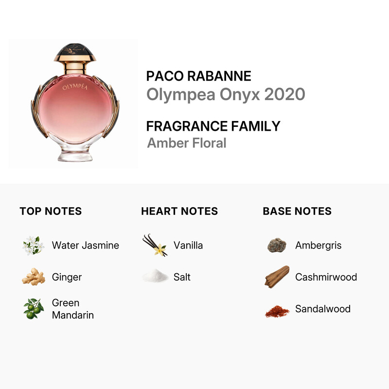Paco Rabanne Olympea Onyx Perfume 2.7 oz EDP Spray for Women