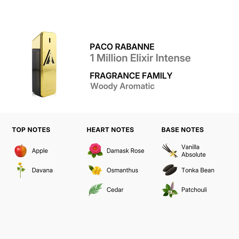 Paco Rabanne - One Million Elixir Eau De Parfum Intense Spray